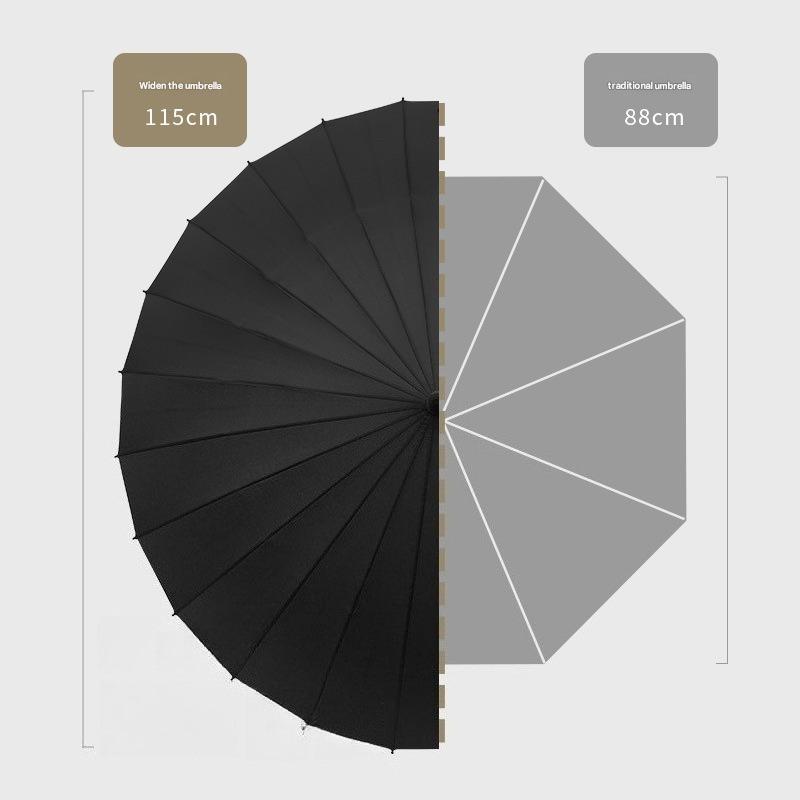 Parasol biznesowy golfowy z 24 – Golf Umbrella recenzja i cena
